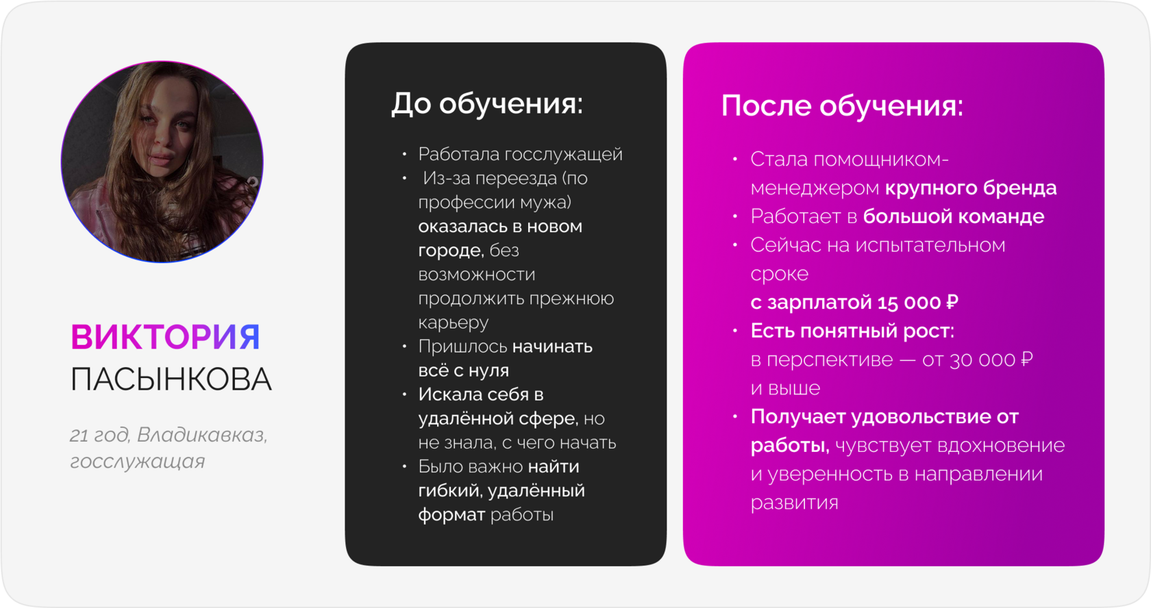 Карточка результата Виктории Пасынковой